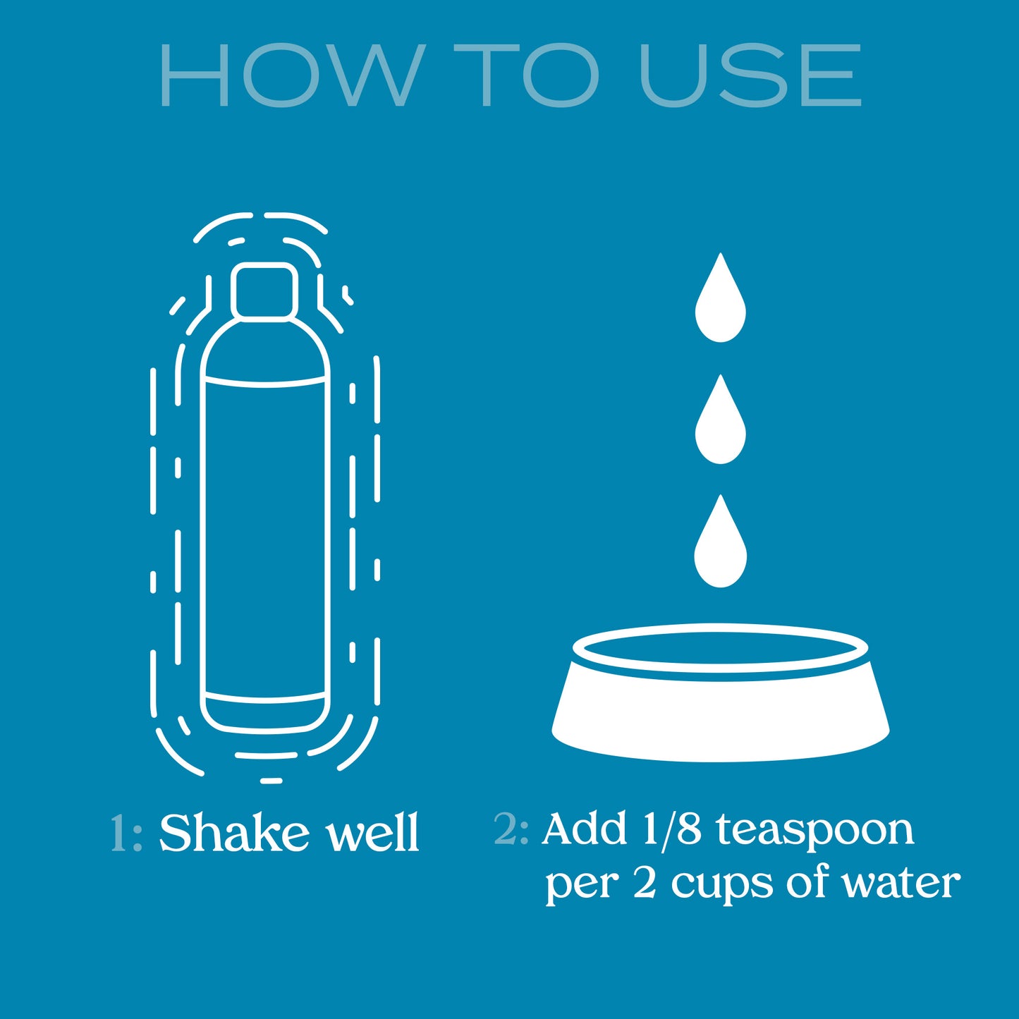 Pet Breath and Dental Health Water Additive