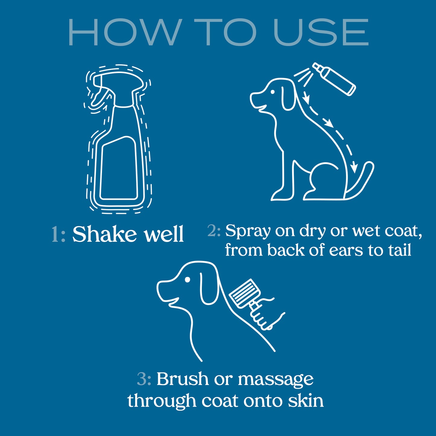 Pet Deodorizing Spray
